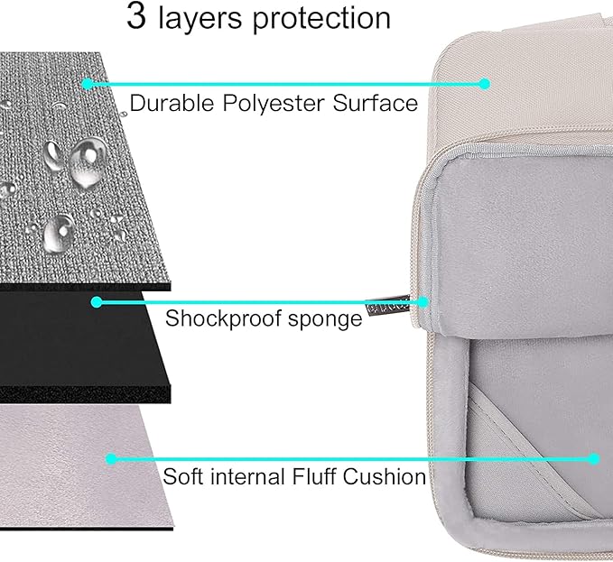 MOSISO Compatible with MacBook Air 13 inch Case 2025 2024 2023 2022 M4 A3240 M3 A3113 M2 A2681, Hard Shell&Sleeve Bag&Keyboard Skin&Webcam Cover&Screen Film for MacBook Air 13.6 inch, Stone Gray