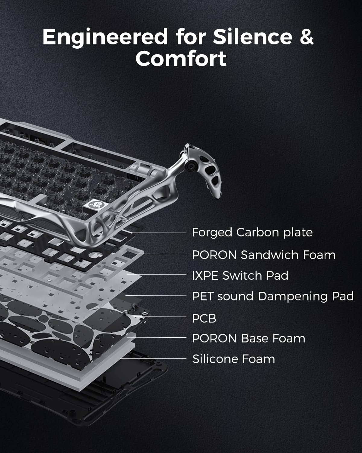 GravaStar Mercury V75 Pro HE Keyboard – 75% Layout Gaming Keyboard, Hall‑Effect Magnetic Switches, Only Wired, Hot‑Swappable, 8000 Hz Polling, Dual‑Zone RGB, Semi‑Aluminum Frame with Cyberpunk