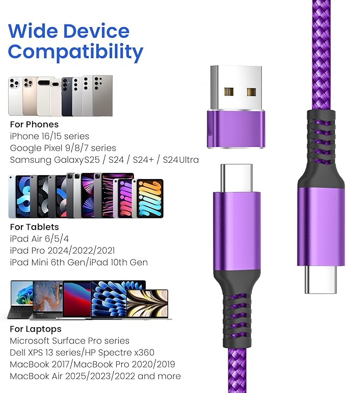 Elebase USB Type C to C 100W Cable 3.3FT with USB Adapter,Fast Charging PD Charger Cord for iPhone 16 15 Pro Max Plus,Samsung Galaxy S23 S24,Car Play,MacBook Mac,iPad 10,Air 5 Mini 6,Ultra,A53 A54