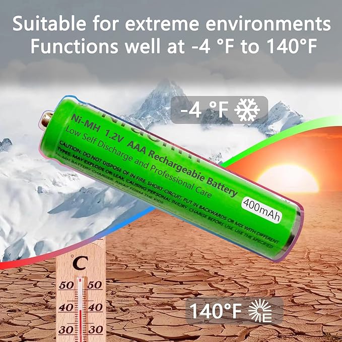 4 Pack NI-MH AAA Rechargeable Battery for Panasonic, 1.2V 400mah AAA Rechargeable Batteries for Panasonic Cordless Phones Handset, Remote Controls, Electronics