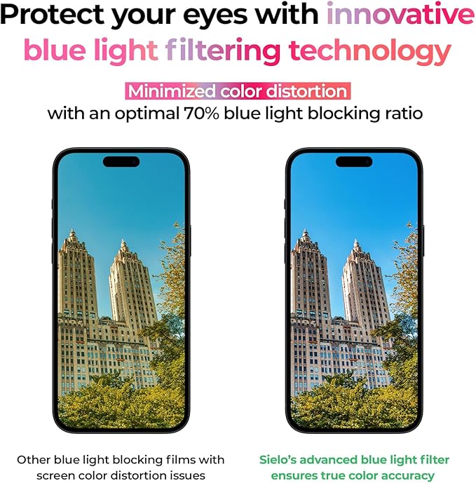 SIELO 2 Pack Matte Screen Protector, 9H Hardness Shatterproof & paper-feel PET Film, Anti-Glare & Anti-Fingerprint Case Friendly Screen Protector Film.