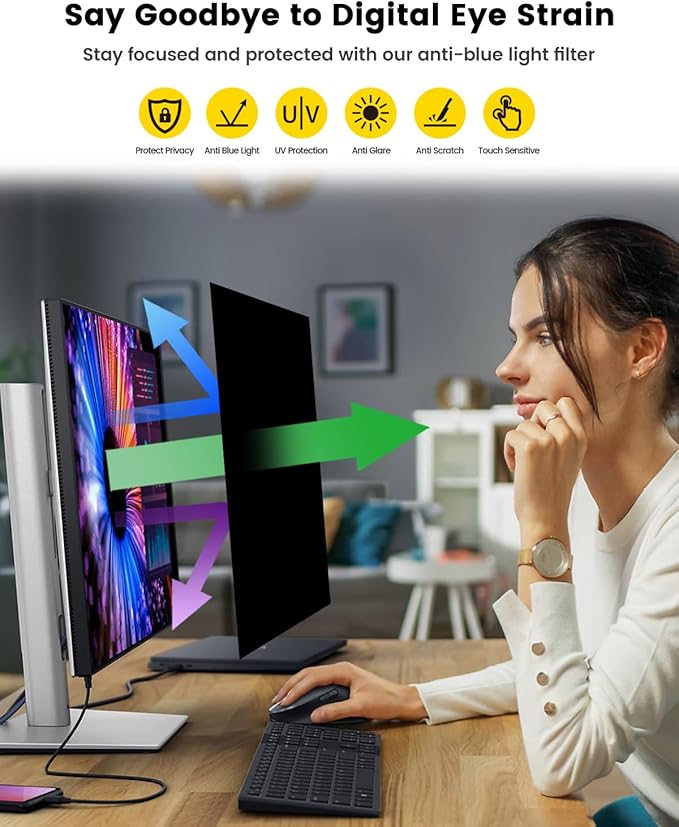 F FORITO 23.6 Inch 16:9 360°Privacy Screen Protector for Computer Monitor, Removable Eye Protection Anti Blue Light Anti Glare Computer Screen Privacy Shield for 23.6" Widescreen Monitors