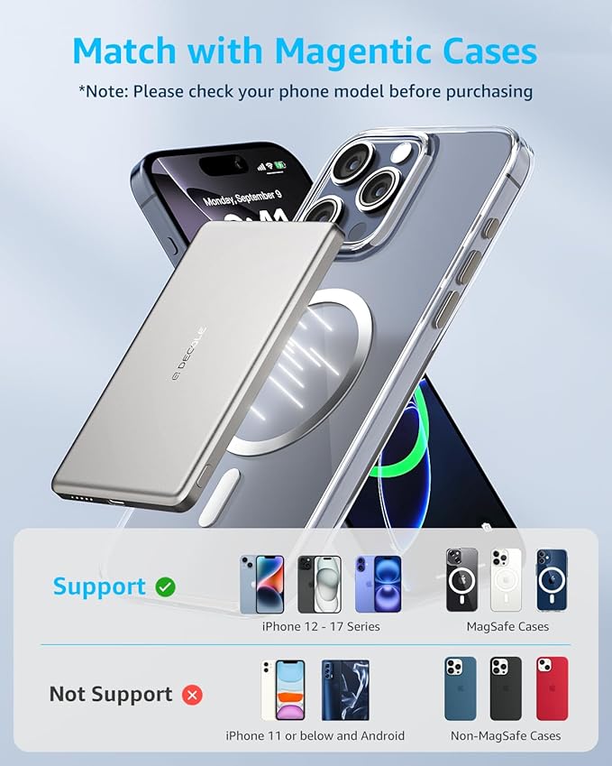 “Air” Power Bank for MagSafe 5000mAh, Ultra Slim Magnetic Wireless Portable Battery Charger Case with USB-C Cable, Compatible with iPhone 17/16/15/14/13/12 Series Only (Sliver)