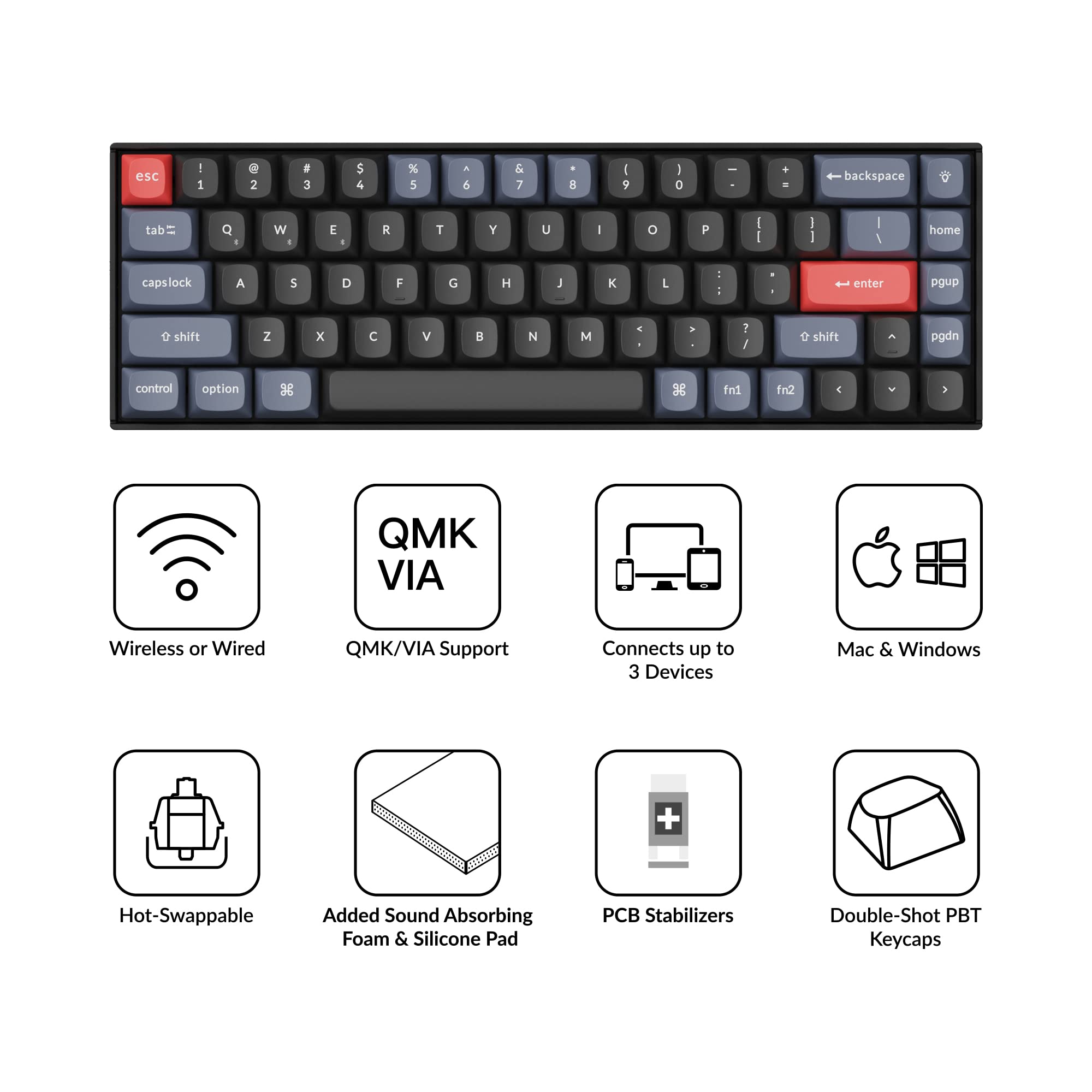 Keychron K6 Pro Wireless Custom Mechanical Keyboard, QMK/Launcher Programmable Macro, Hot-Swappable, 65% Layout White Backlit Office Keyboard for Mac Windows Linux
