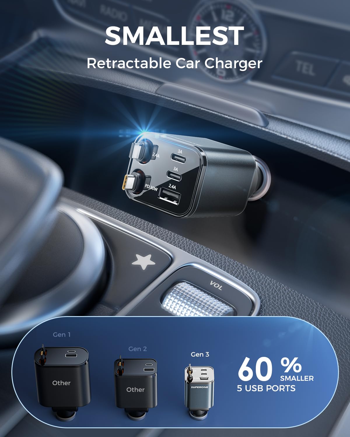 2026 Compact SUPERONE Retractable Car Charger with USB C & Apple Cables