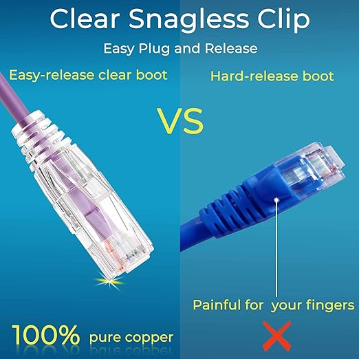 Rapink Patch Cables Cat6/ Cat6a 0.5ft (24 Pack) Slim, Cat6a Ethernet Patch Cable 10G Support, Snagless Cat 6 Patch Cable for Patch Panel to Switch, Flexiable Cat6 Ethernet Cable Purple