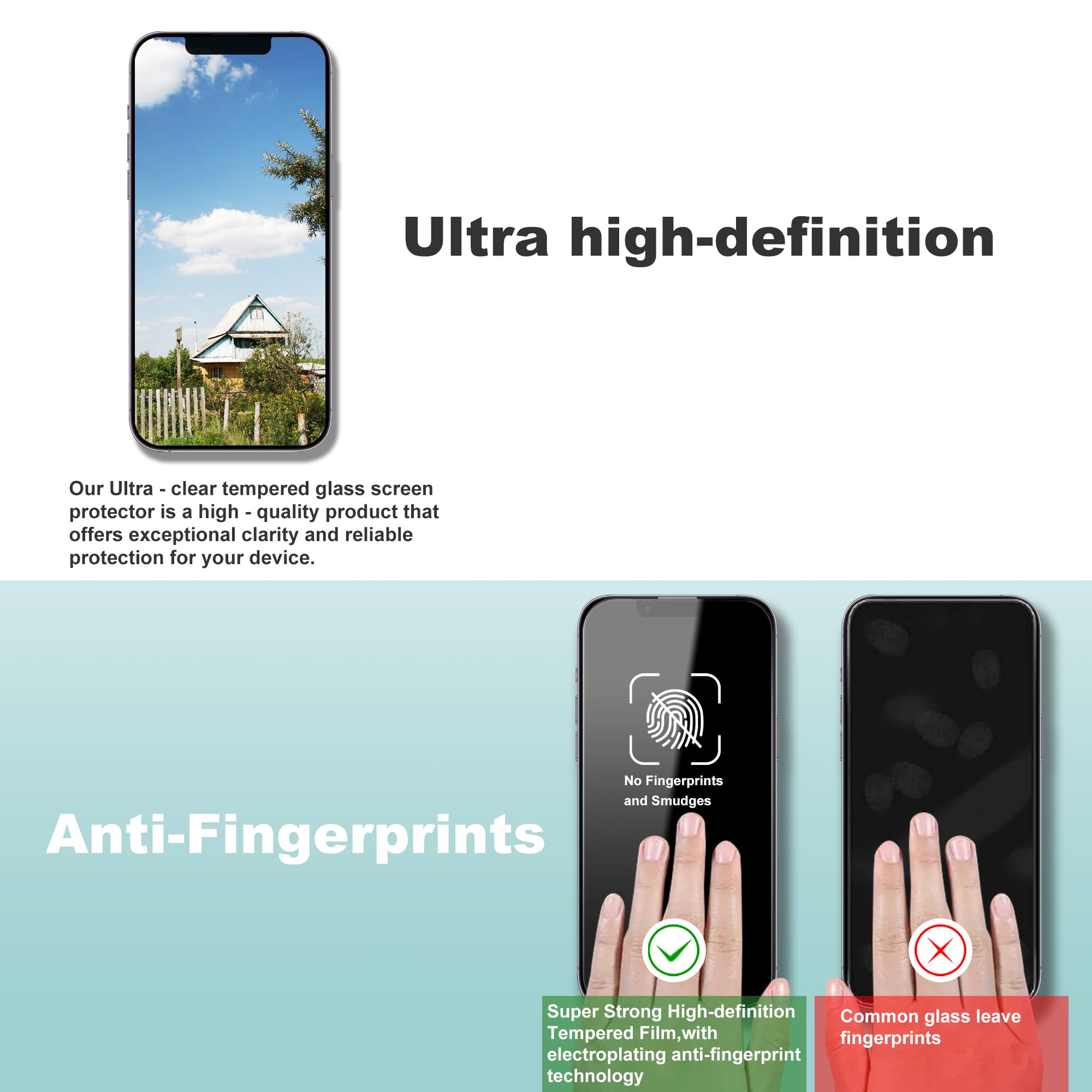 2 Pack Screen Protector Tempered Glass for iPhone 16e /14 /13/13 Pro