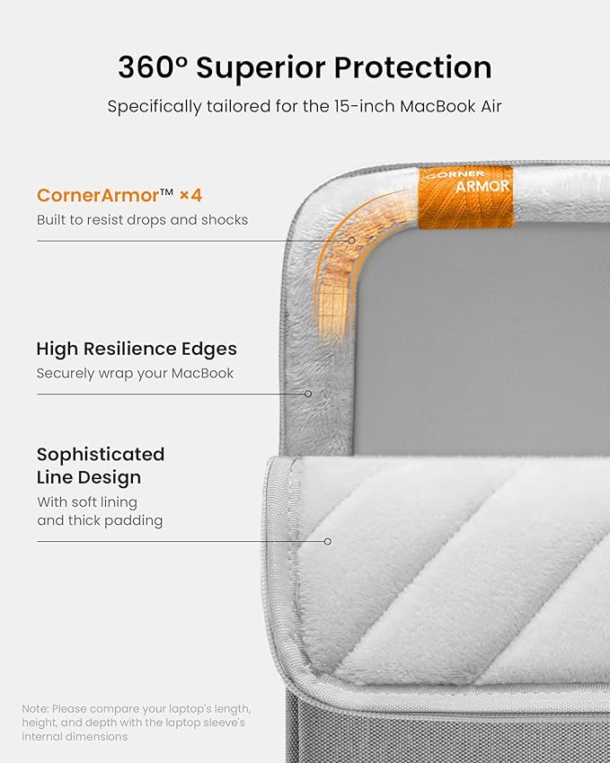 tomtoc 360 Protective Laptop Sleeve Set for 15-inch MacBook Air M4/A3241 2025, M3/A3114 M2/A2941, 15-inch MacBook Pro A1990 A1707, Dell XPS 15 Plus, Water-Resistant Laptop Case with Accessory Pouch