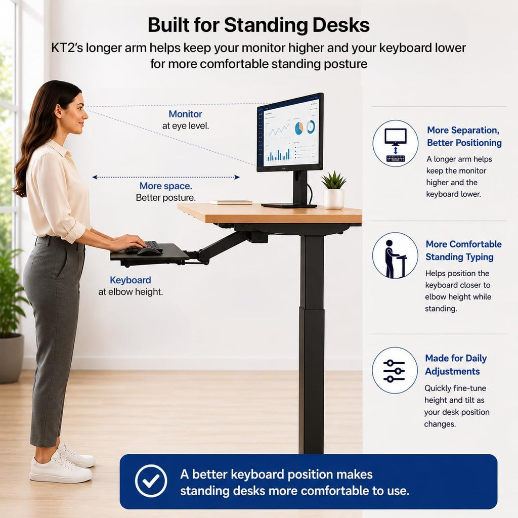 Uncaged Ergonomics Under Desk Keyboard Tray Slide Out & Keyboard Holder