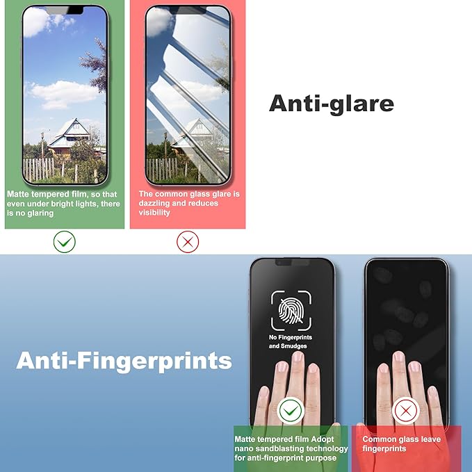 2 Pack Matte Screen Protector for iPhone 16e and iPhone 14 and iPhone 13 and iPhone 13 Pro 6.1-Inch Auto Dust Removal, No Bubbles, Tempered Glass Film, Easy Installation