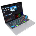 JCPal Davinci Resolve Shortcut Guide Keyboard Cover for MacBook Pro/Air/Neo