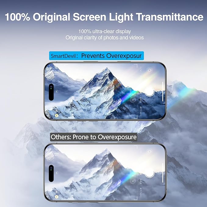 SMARTDEVIL 2 Pack Screen Protector for iPhone 16 Pro (6.3 Inch) Tempered Glass, HD Clear Film, Easy Installation, Dust-Free & Bubble-Free