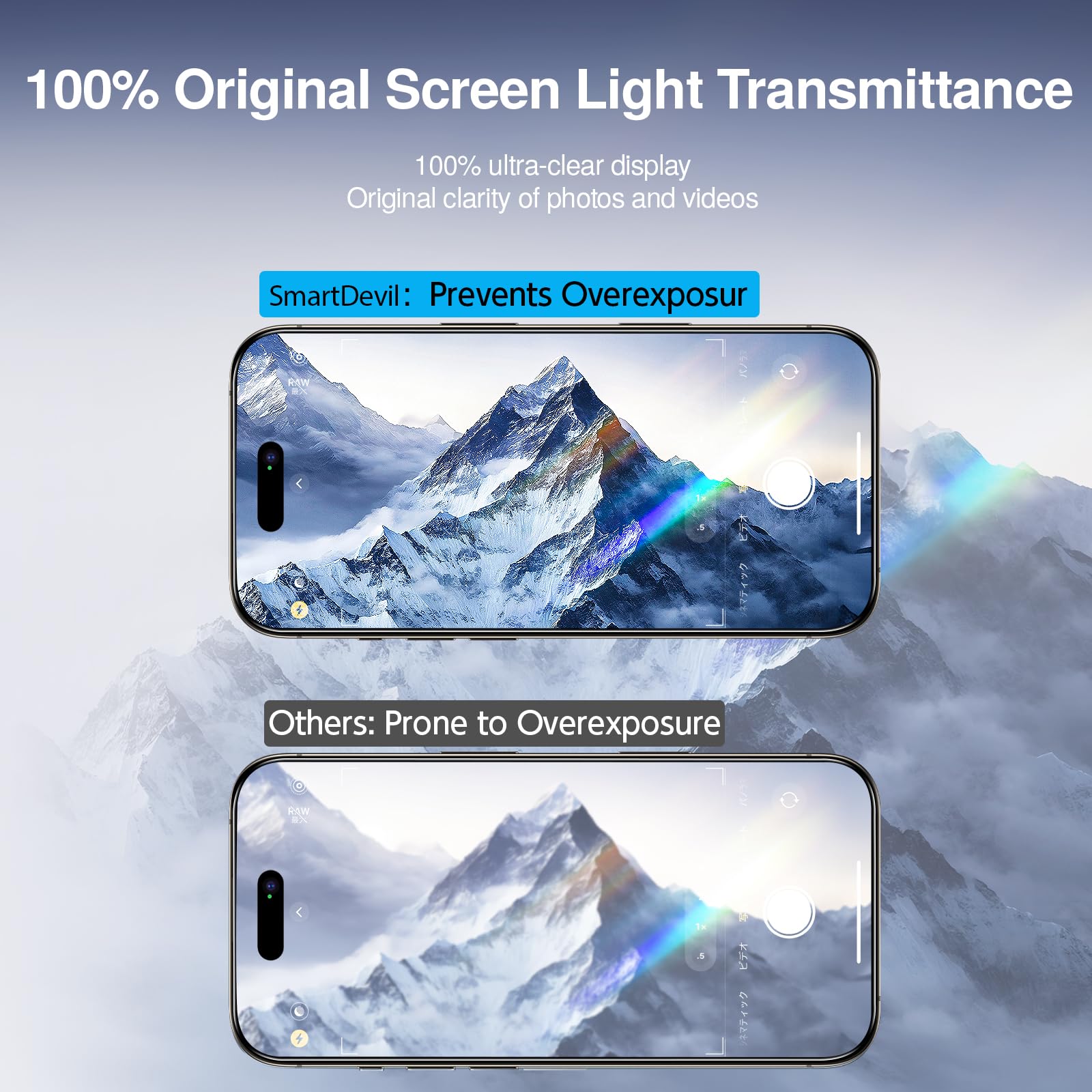 SMARTDEVIL 3 Pack for iPhone 17e/16e/14/13 Pro/13 Screen Protector