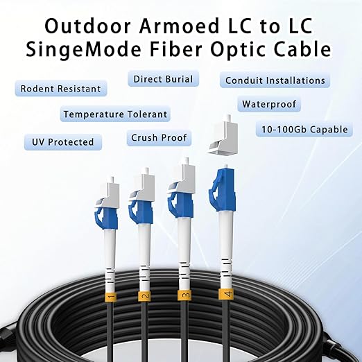 150M/492FT Outdoor Armored LC to LC Fiber Optic Cable, 4 Core OS2 Single Mode 9/125μm, Industrial TPU Jacket, OD 5mm, 4 Strands, SMF, Direct Burial, Heavy-Duty LC-LC Patch Cord for Harsh Environments