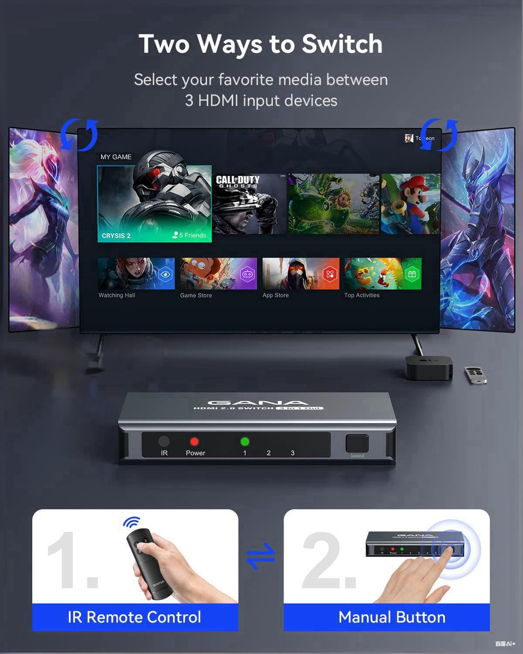 HDMI Switch 5 in 1 Out 4K@60Hz, GANA HDMI Splitter Switcher with Remote, Aluminum HDMI 2.0 Switch Box Hub for 3D, HDCP2.2, HDR, Compatible with Xbox, PS5/4/3,Fire Stick,Roku,Blu-Ray Player, Purple
