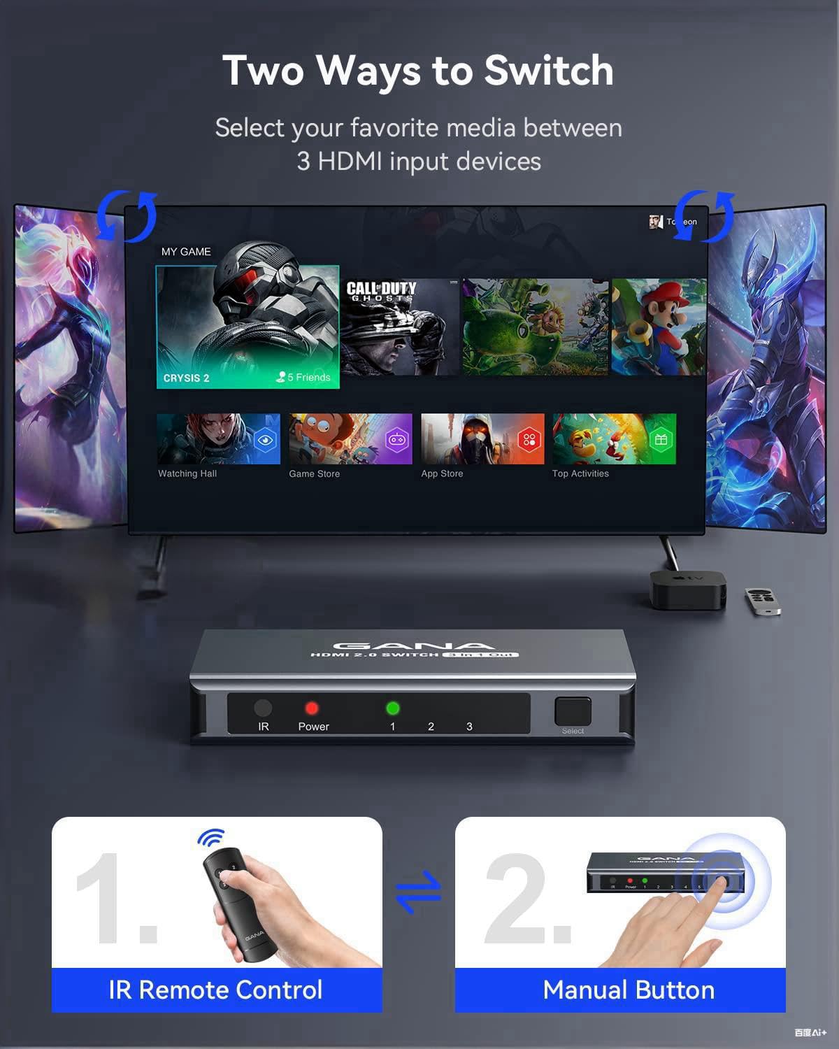 HDMI Switch 5 in 1 Out 4K@60Hz, GANA HDMI Splitter Switcher with Remote, Aluminum HDMI 2.0 Switch Box Hub for 3D, HDCP2.2, HDR, Compatible with Xbox, PS5/4/3,Fire Stick,Roku,Blu-Ray Player, Purple