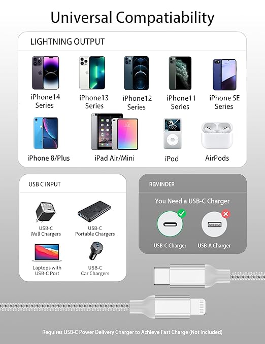 1ft USB C to Lightning Cable Short, [Apple MFi Certified] 2Pack USB C iPhone Charger PD Fast Charging, 12inch Nylon Braided Type C to Lightning Cord for iPhone 14 13 12 11 Pro Max Mini XR XS 8 SE iPad