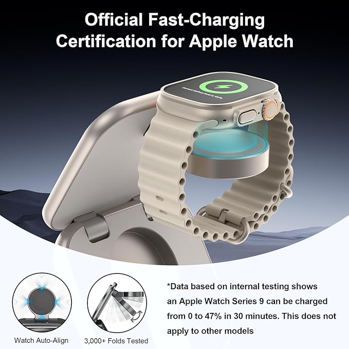 5-in-1 Wireless Charger for MagSafe, AC ISLAND Portable Travel Charging Station, 15W Max Fast Foldable Magnetic Stand, Evolved for iPhone 16/15/14/13 Series, Apple Watch, AirPods (with 35W Adapter)