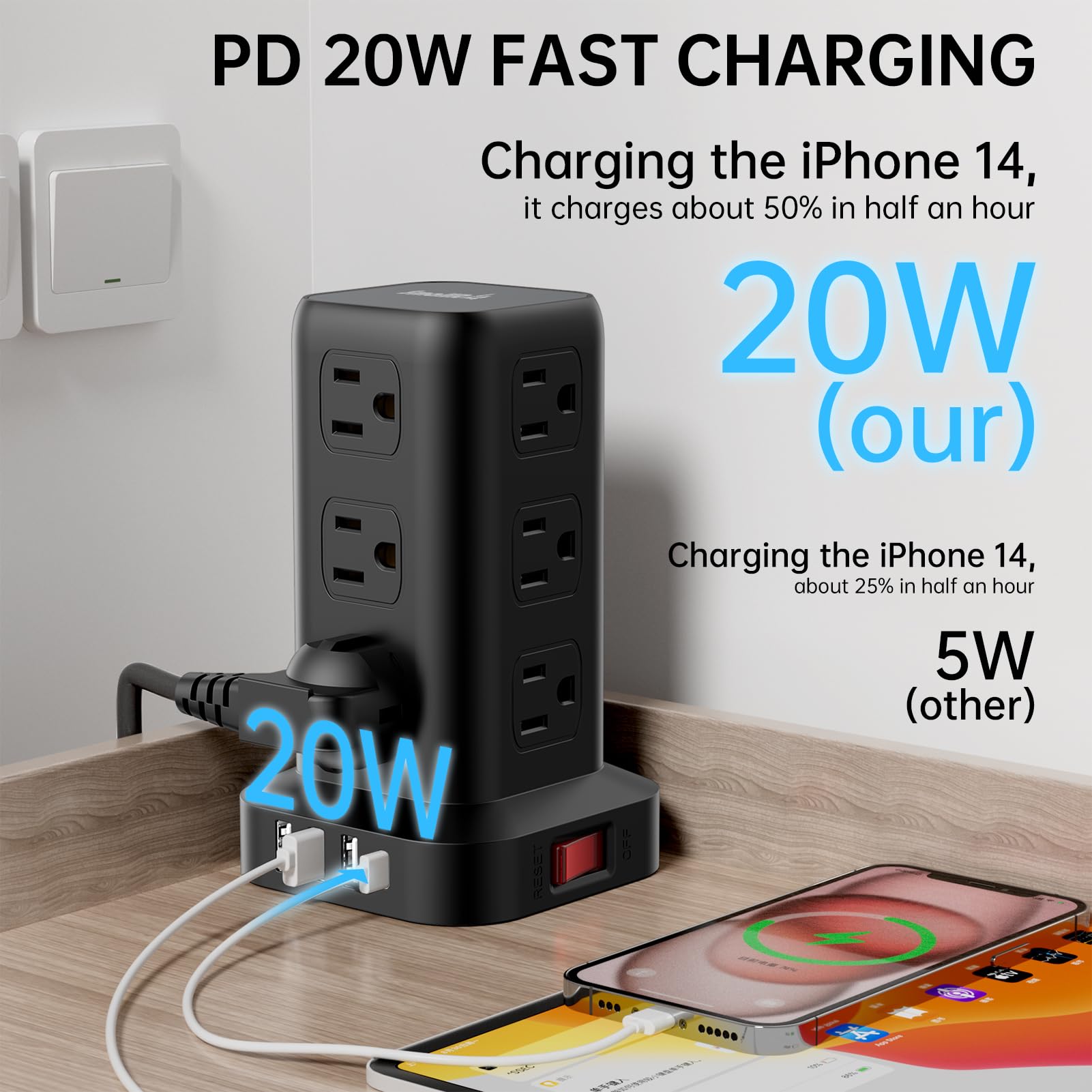 Extension Cord with Multiple Outlets, SMALLRT Power Strip Tower with USB Ports 12 AC Outlets, PD 20W USB C, 15FT Outlet Extender for Home Dorm, Office Supplies, Overload Protection