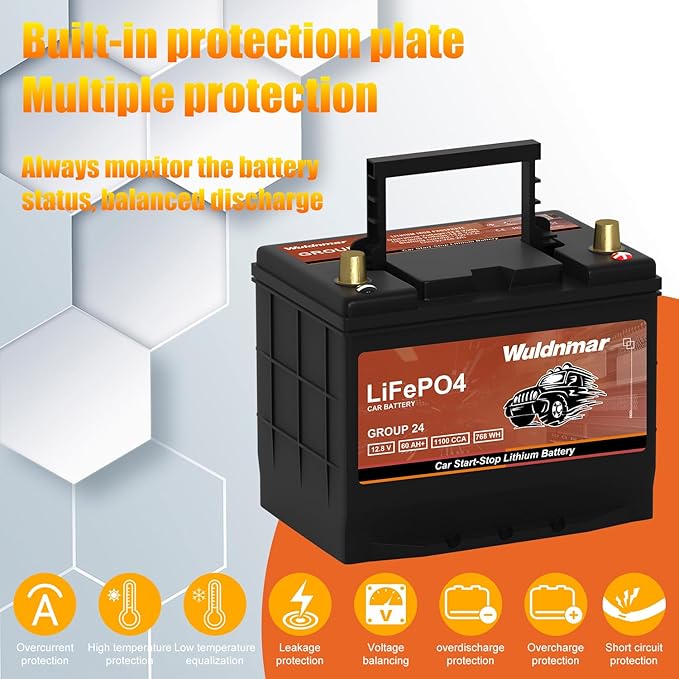 High Performance G24 12V 60AH Lithium Car Start Stop Battery with 1100CCA and 60 Month Warranty
