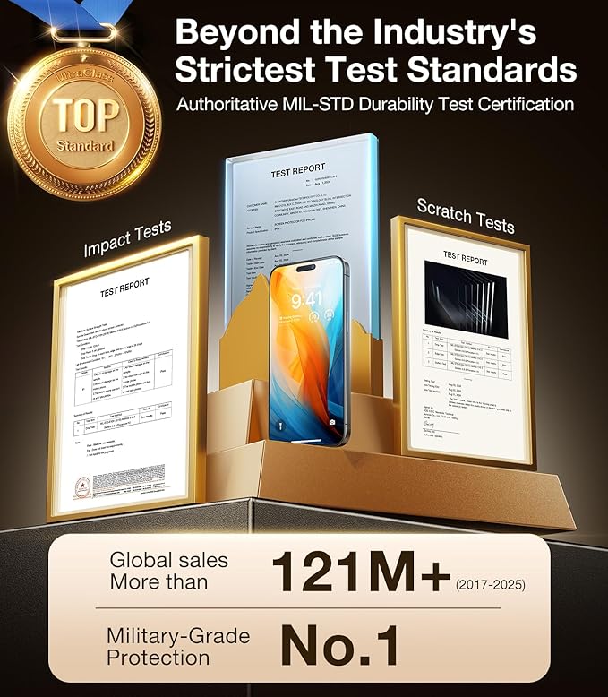 UltraGlass Unbreak Top 9H+ Glass for iPhone 14 Pro Max Screen Protector [12FT Military Grade Shatterproof & Longest Durable] Screen Protector 14 Pro Max Tempered Glass, Anti-fingerprint, 2 Packs