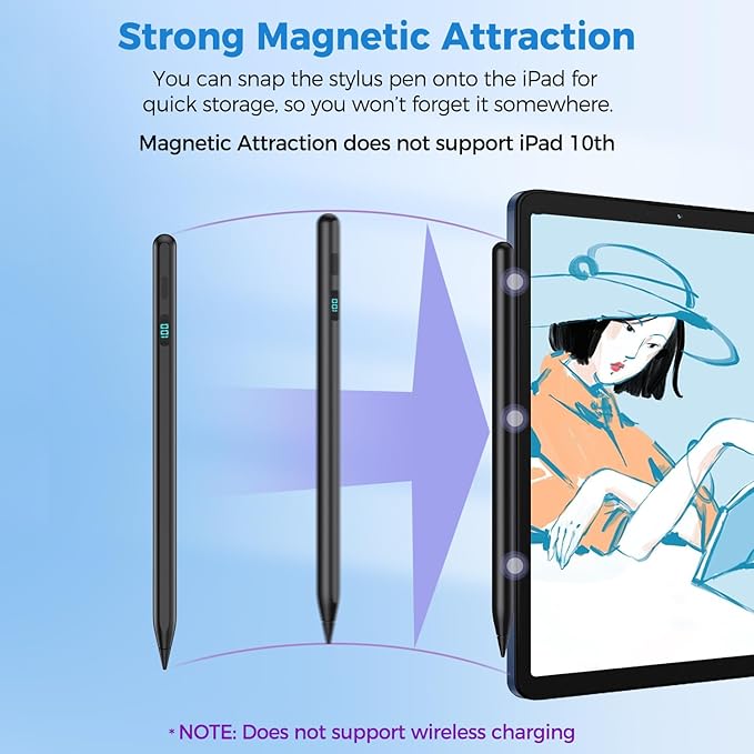 iPad Pencil with Magnetic&5 Extra Tips,USB-C Faster Charge,Stylus Pen Compatible with iPad 6-11th/A16,Air M3/M2/3-5th,Pro M4/11/12.9/13inch,Mini 5th-7th/A17Pro (Black)