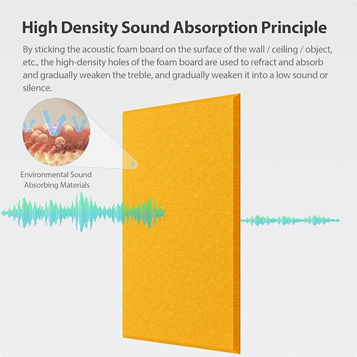 12 Pack Rectangle Acoustic Panels Self Adhesive Sound Proof Foam(Orange)