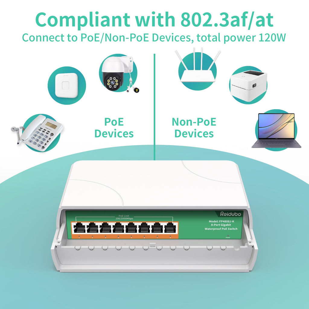 Reidubo 8 Port Gigabit PoE Switch Outdoor, 1000 Mbps 8 PoE+ Ports 120W PoE Extender, IEEE802.3af/at Power Over Ethernet Unmanaged Outdoor Network Switch, Plug & Play