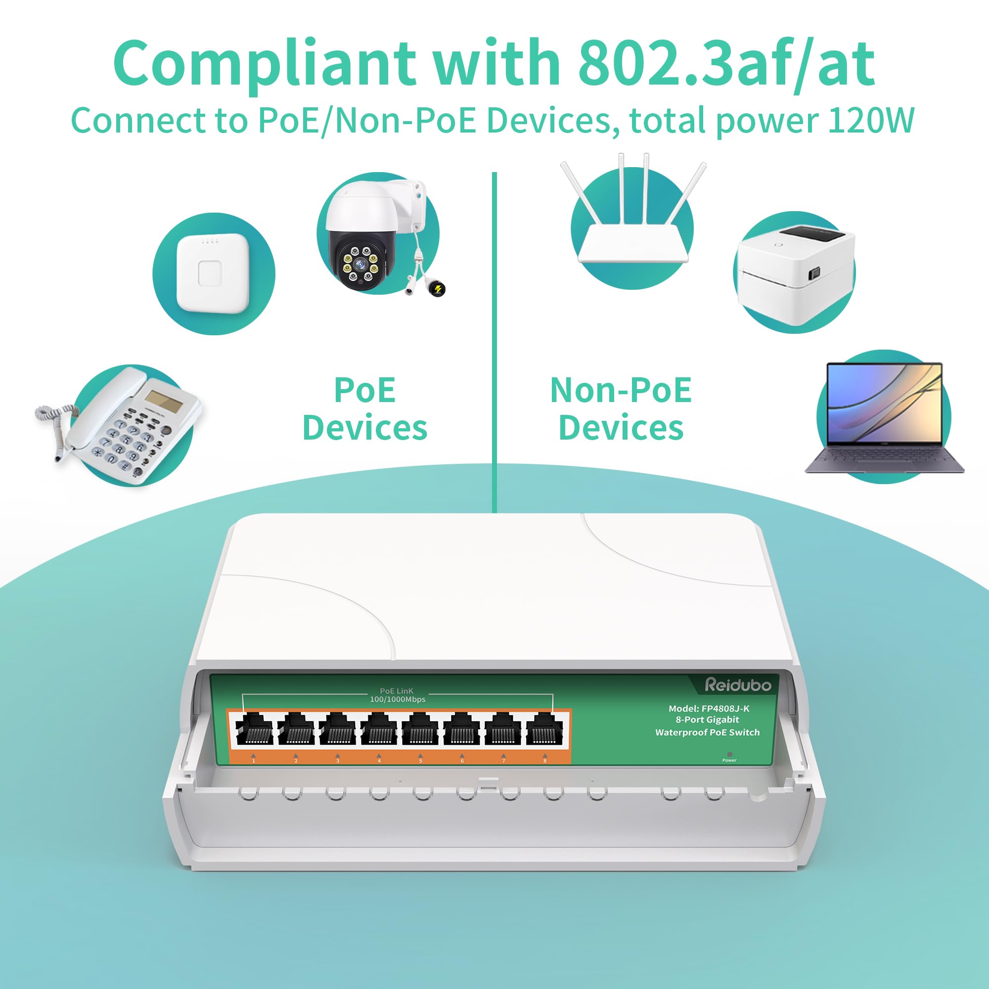 Reidubo 8 Port Gigabit PoE Switch Outdoor, 1000 Mbps 8 PoE+ Ports 120W PoE Extender, IEEE802.3af/at Power Over Ethernet Unmanaged Outdoor Network Switch, Plug & Play