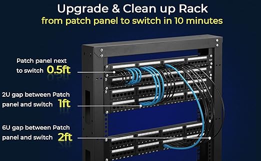 Rapink Patch Cables Cat6 0.5ft (24 Pack), Ethernet Patch Cable 10G Support, Cat 6 Patch Cable for Patch Panel to Switch, Flexiable Cat 6 Ethernet Cable with Gold Plated Orange