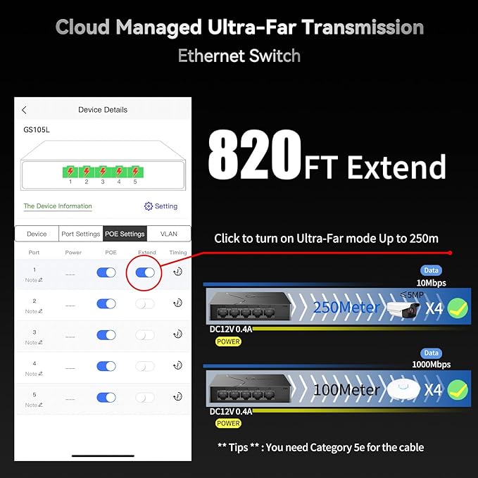 5 Port Easy Smart Managed Ethernet Switch Gigabit Switch, Network Hub, Ethernet Splitter, Plug & Play, VLAN, Qos, Desktop or Wall Mount