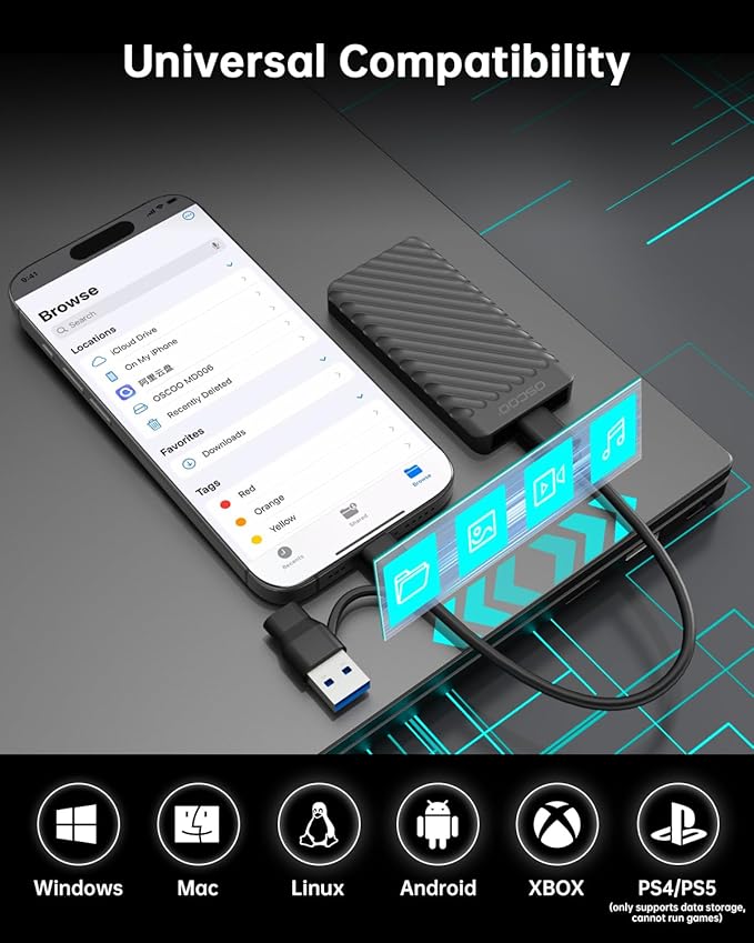 512GB Portable SSD, Up to 2000MB/s, USB 3.2 Gen 2x2 External Solid State Drive, Dual USB-C&A, Compatible with iPhone 15/16/17, Android, Mac, Laptops, Tablets, Smart TVs, Cameras, Game Consoles