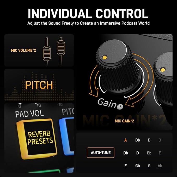 MAONO Podcast Equipment Bundle: Audio Interface mixer with Dual XLR Input for Podcast Streaming - MaonoCaster E2 Gen2
