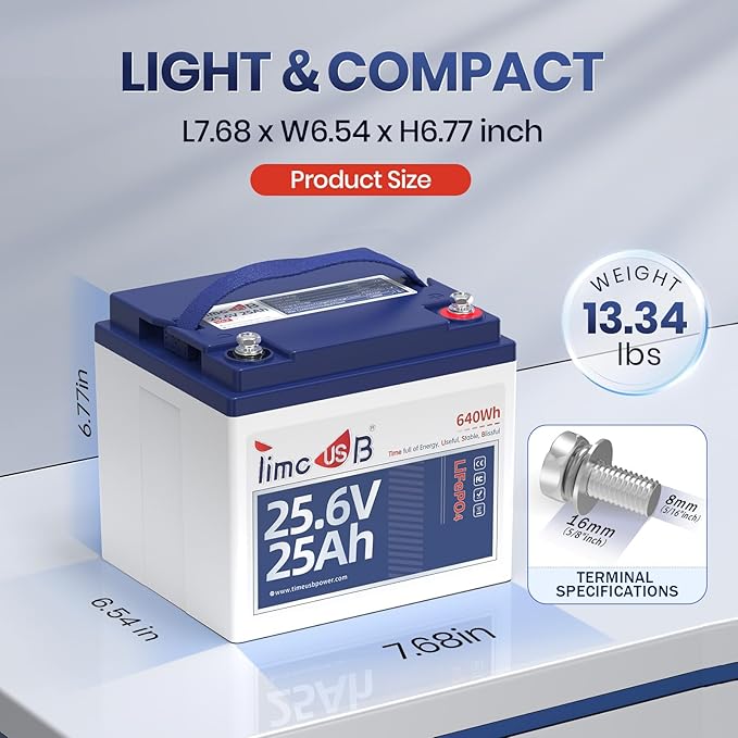 24V 25Ah LiFePO4 Battery, 2 Pack 2C High Discharge Rate Built-in 50A BMS 640Wh Lithium Battery, 1280W Continuous Load Power for Mobility Scooters, Electric Wheelchairs, Farm Equipment, etc