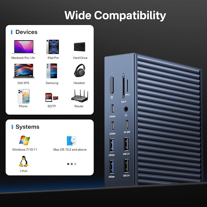 ACASIS 40Gbps Docking Station - 21 Ports,MacBook Pro Docking Station Dual Monitor, 8K60Hz HDMI, 2.5 GbE Ethernet, SD/TF 4.0, 10Gbps 7*USB C/A, 3.5mm Audio, 40Gbps Dock for Mac/Dell/HP/Lenovo/ThinkPad