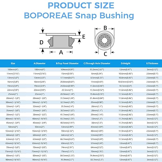 8 Pcs Cable Grommet, Snap Bushing 2-3/16" (55 mm) Mounting Diameter, Flexible Petal-Shaped Buckle Round Nylon Desk Grommet for Wires Through Countertop Cord Organizer and Protection, Black