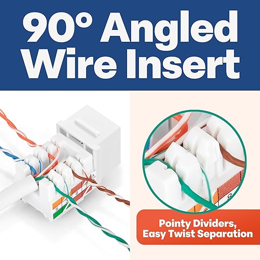 Everest 90° Angled RJ45 Cat5e Keystone Jacks 20-Pack in White - Slim Profile Female RJ45 Connectors - Cat 5e Keystone Jack - Compatible with 90° Angled Speed Termination Tool - easyJACK (B094WB91H3)