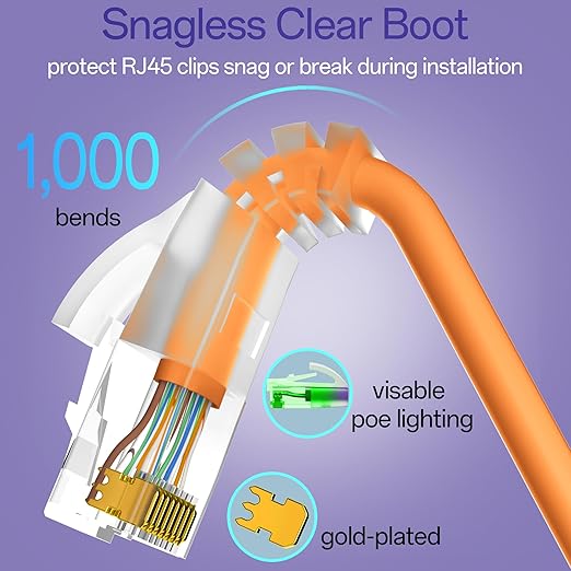 Cat6a Patch Cables 3ft (24 Pack) Slim, Cat6 Ethernet Patch Cable Pure Copper, Flexible Cat 6 Patch Cable 550MHZ 10G, Space-Saving Cat 6A Network Cables for Patch Panel, Orange