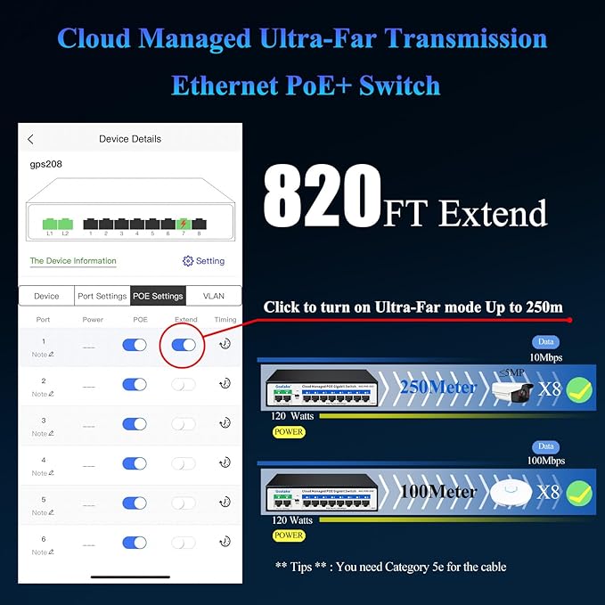 Poe Switch, 10 Ports Gigabit PoE Switch, (8 Ports gigabit Switch + 2 gigabit uplink) Cloud Managed Gigabit Ethernet Switch, 8 Poe Ports @120W, Web/App Smart Managed, Remote Detection/Restart