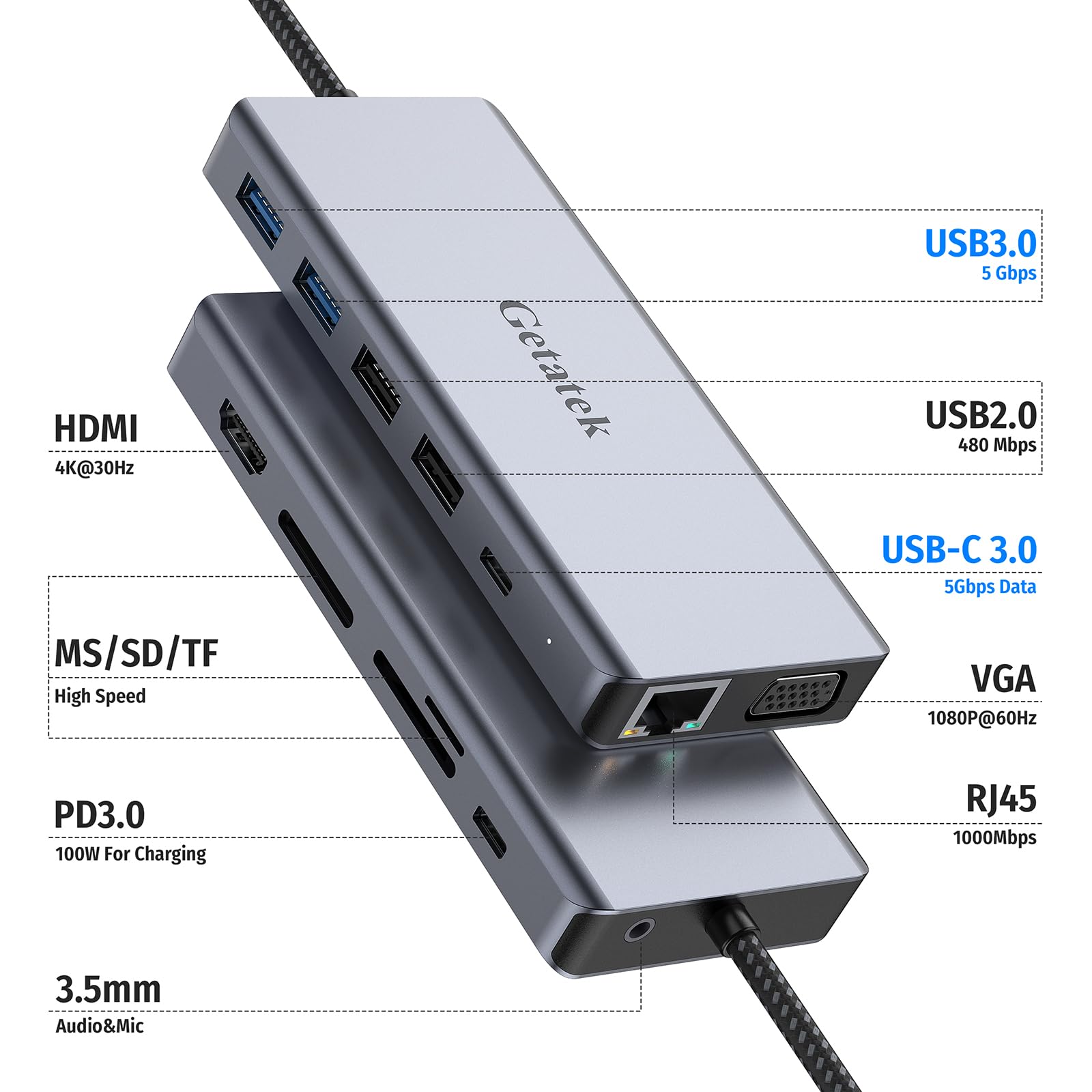 Getatek13-in-1 Docking Station with 4K HDMI,VGA,Ethernet,USB A 3.0 Data Port and USB C 5Gbps Port,100W PD Charging,SD/TF/MS Card Reader and 3.5MM Audior for MacBook, Acer, Laptops, Surface and More