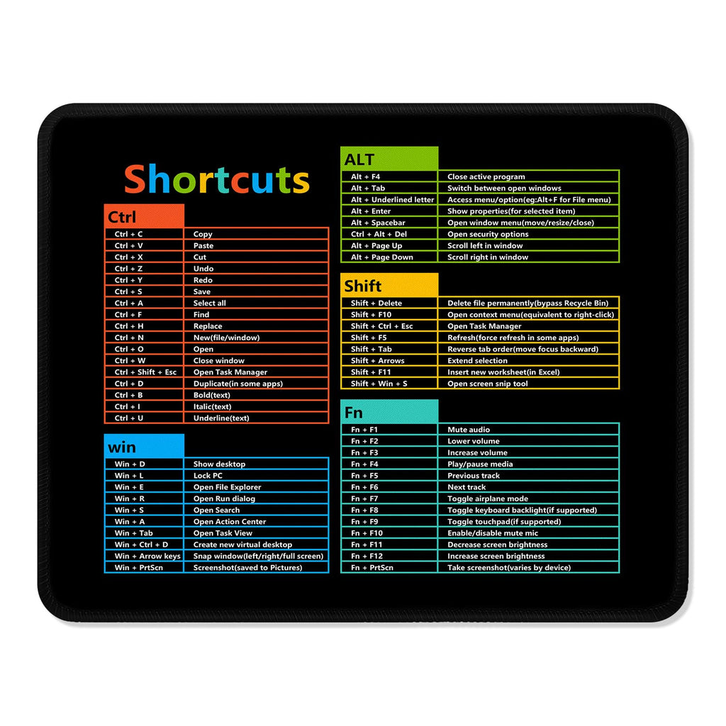 ITNRSIIET Mouse Pad Non-Slip Rubber Base Smooth Surface Stitched Edges Waterproof Durable Compatible with All Mice for Office & Gaming, Desk Accessory, 10.2x8.3x0.12 inch, WinShortcuts