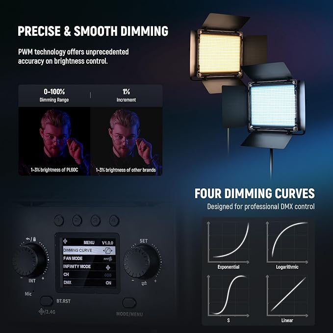NEEWER PL60C RGB LED Panel Video Light APP/2.4G/DMX Control, 60W 23000Lux/0.5m 2500K-10000K RGBCW Pro Photography Studio Lighting /18 Scenes/V Battery Powered for Outdoor Filming Recording Streaming
