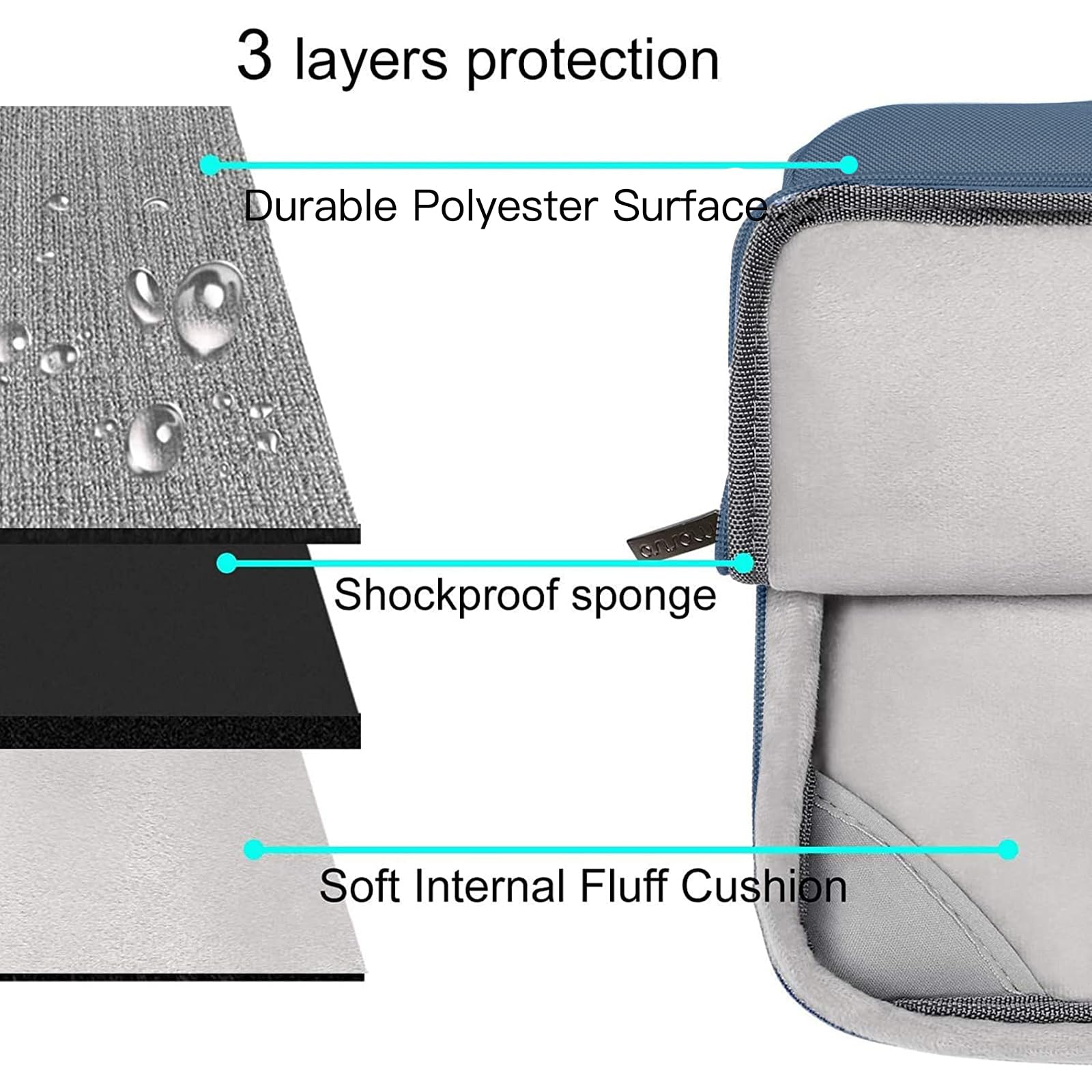MOSISO Compatible with MacBook Air 13 inch Case M5 M4 M3 M2 2026-2022