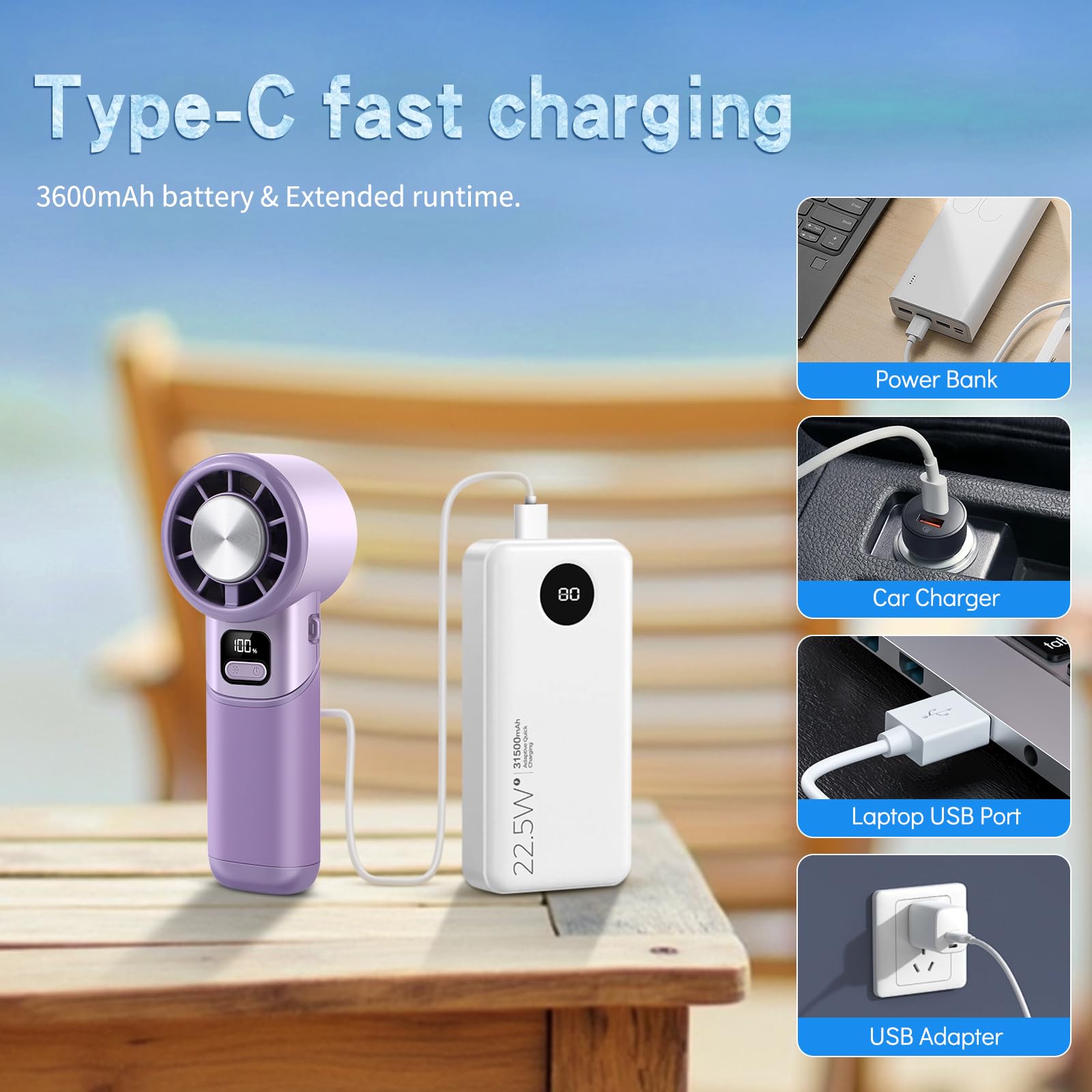 HONEYYEAR High-Speed Portable Handheld Turbo Fan with Ice Cooler, LED Display, 3600mAh Rechargeable Fan, Up to 9H Runtime, 90°Foldable Mini Fans for Travel, Commute, Outdoor, Gifts for Women Men