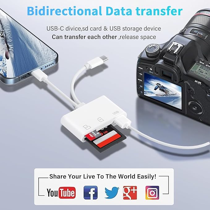 SD Card Reader for iPhone iPad Mac, Lightning & USB-C Dual Connectors Memory Card Reader with SD/Micro SD/USB-A 3 Slots, Digital Camera Adapter to iPhone, Plug & Play