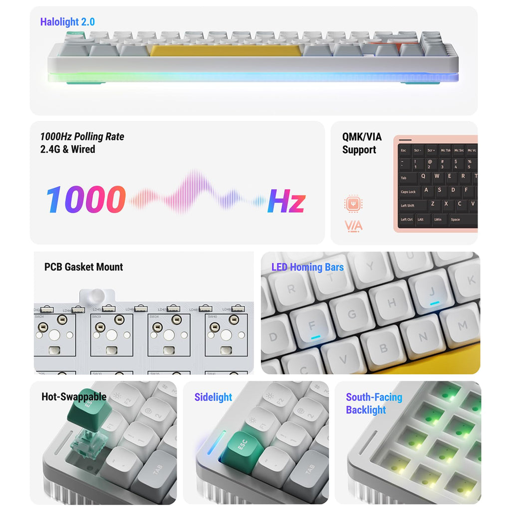 nuphy Halo75 V2 Mechancial Gaming Kyeboard,75% Wireless Hot Swappable Bluetooth Keyboard,83 Kyes RGB Backlit Keyboard,Support Bluetooth/2.4GHz/USB-C (White, Lemon (55gf))