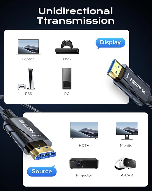 8K Long Fiber Optic HDMI Cable 100FT - 48Gbps, High Speed HDMI Cord CL2 in Wall,8K 60Hz,4K120Hz,HDCP 2.2&2.3,HDR10 - Compatible with HDTV/Monitor/Projector