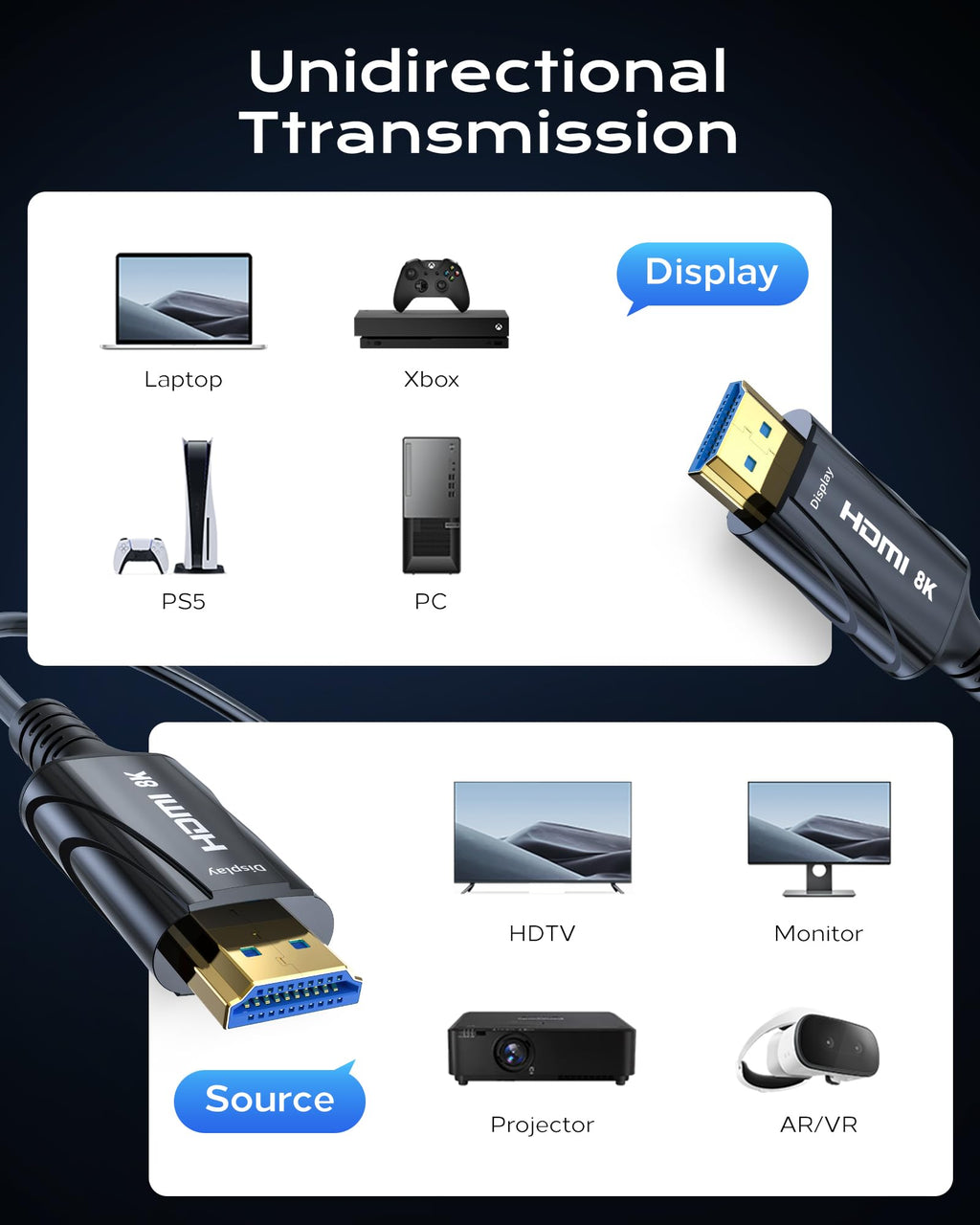 Cratree 8K Long Fiber Optic HDMI Cable 75FT/22M - 48Gbps High-Speed HDMI Cord,8K 60Hz,4K120Hz,HDCP 2.2&2.3, HDR10 - Compatible with HDTV,Monitor,Projector