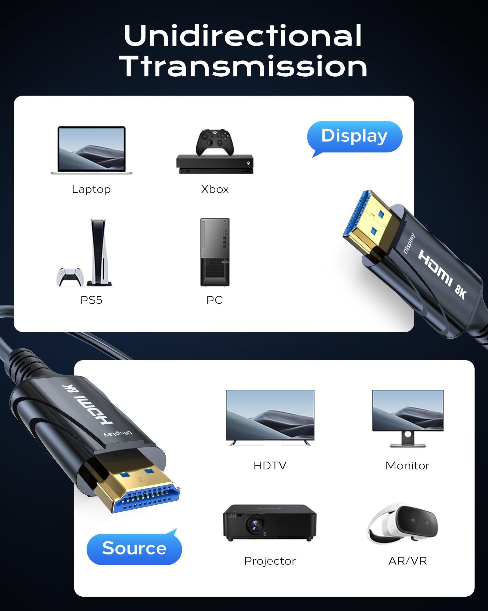 Cratree Long 8K Fiber Optic HDMI Cable 150FT - High-Speed HDMI Cord 48Gbps,8K 60Hz，4K 120Hz，HDCP 2.2&2.3，HDR10 - Compatible with HDTV/Monitor/Projector