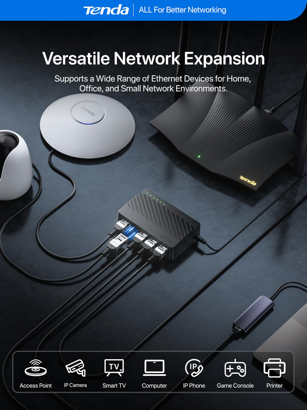 Tenda 5 Port Gigabit Ethernet Switch, Desktop Ethernet Splitter, Unmanaged Network Switch Hub, Plug & Play, Wall-Mount, Fanless Quiet, for Ethernet Cable, Router, PC, NAS (SG105)